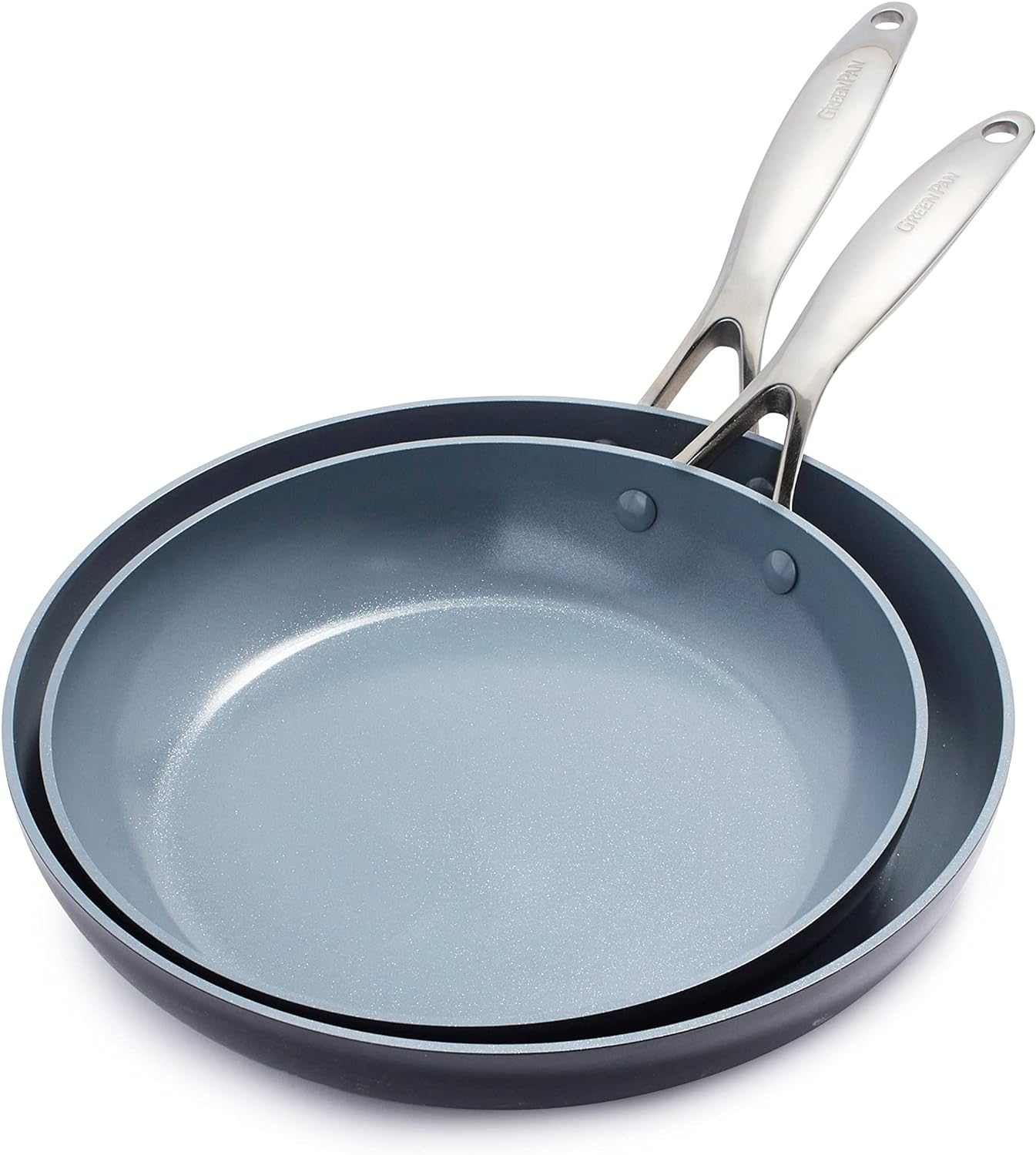 Nonstick Fry Pan or Skillet&nbsp;